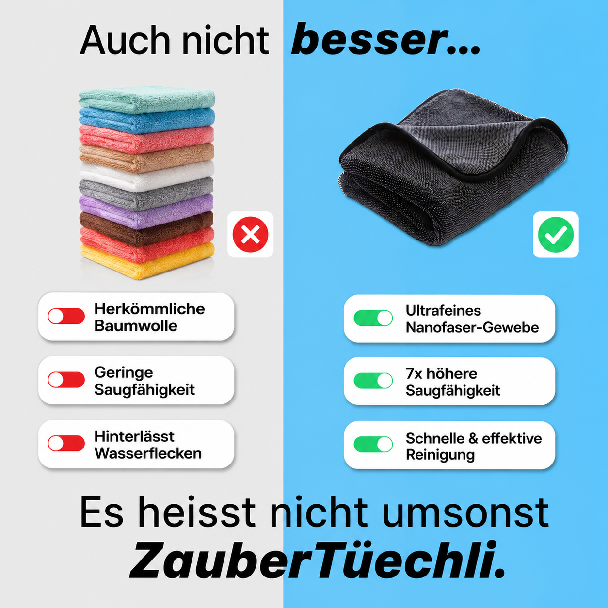 Clenivo – einfach mit Wasser!