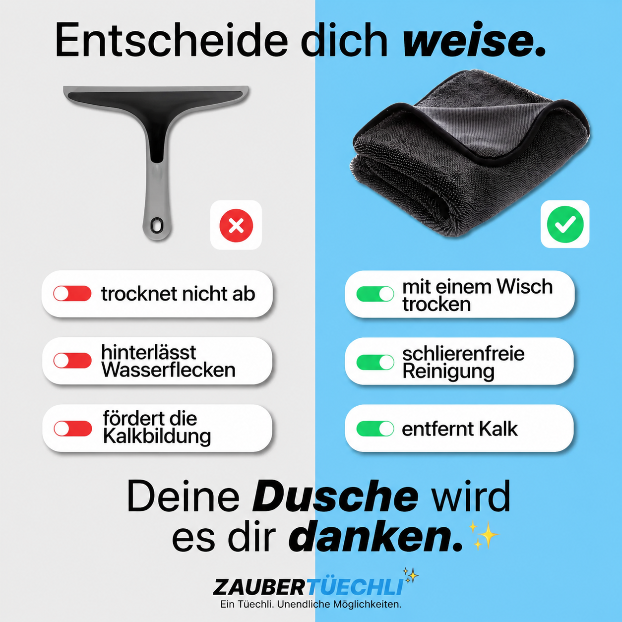 Clenivo – einfach mit Wasser!