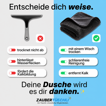 Clenivo – einfach mit Wasser!
