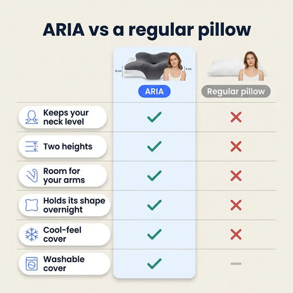 ARIA - Ergonomic Butterfly Pillow